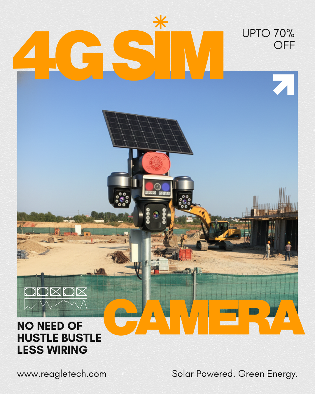 4G Sim Operated Security Cameras